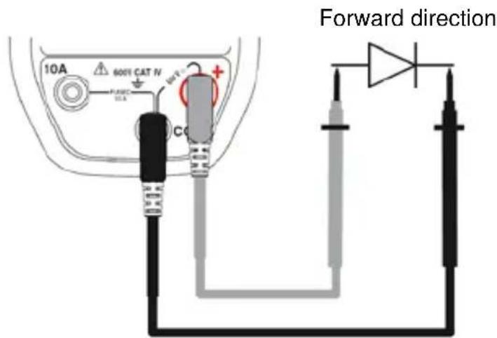 CHAUVIN ARNOUX C.A 5233 - Diode test - 2
