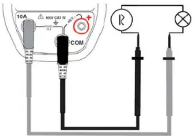 CHAUVIN ARNOUX C.A 5233 - Mesure d'intensité - 1