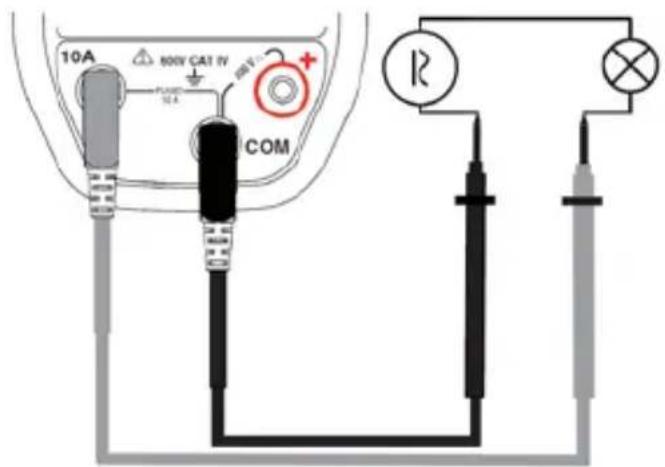 CHAUVIN ARNOUX C.A 5233 - Current measurement - 2