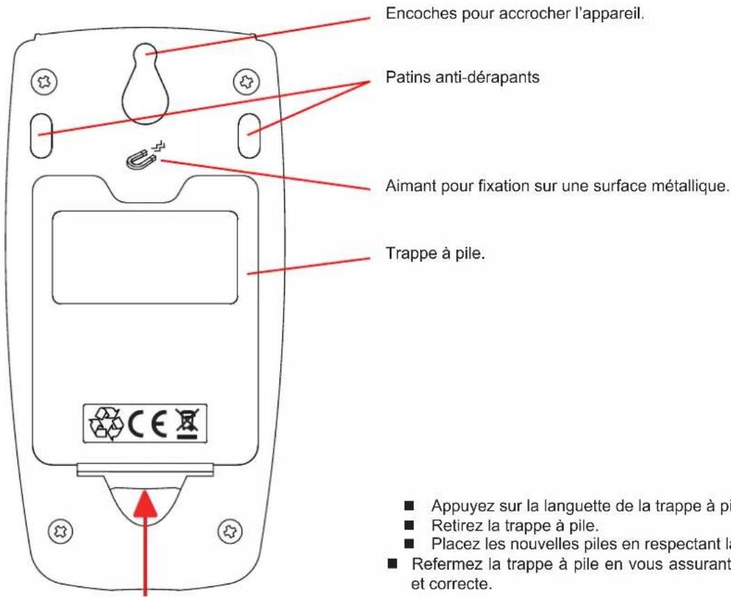 CHAUVIN ARNOUX C.A 1110 - MISE EN PLACE DES PILES - 1