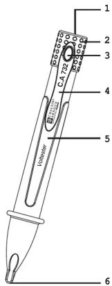 CHAUVIN ARNOUX C.A 732 - 1