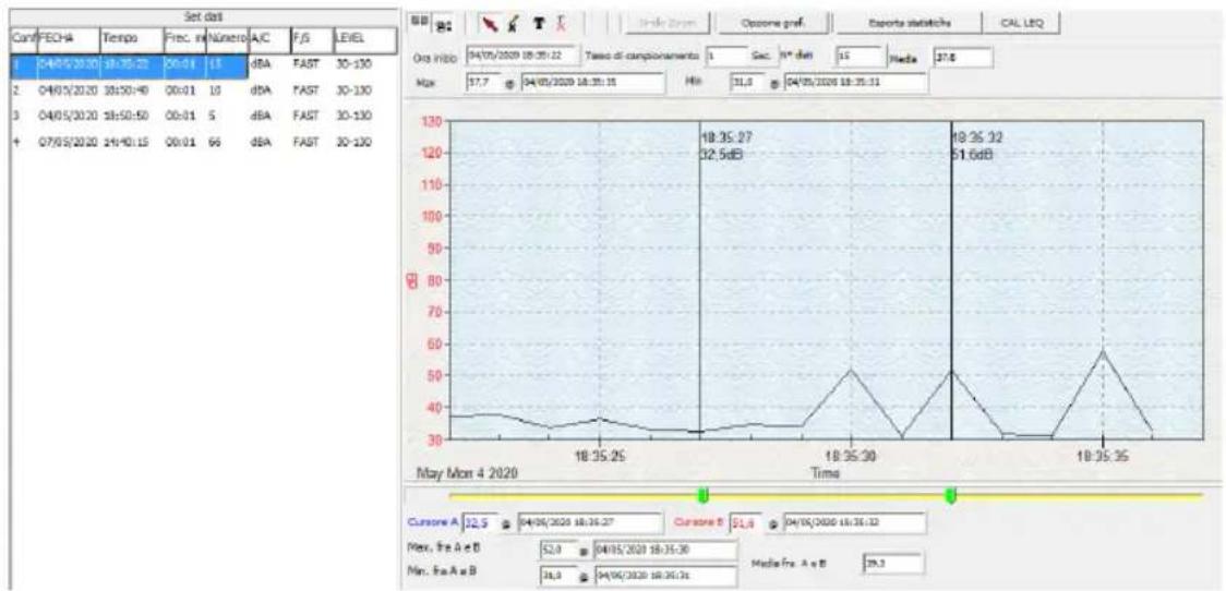 CHAUVIN ARNOUX C.A 1310 - FINESTRA DATA LOGGER - 1