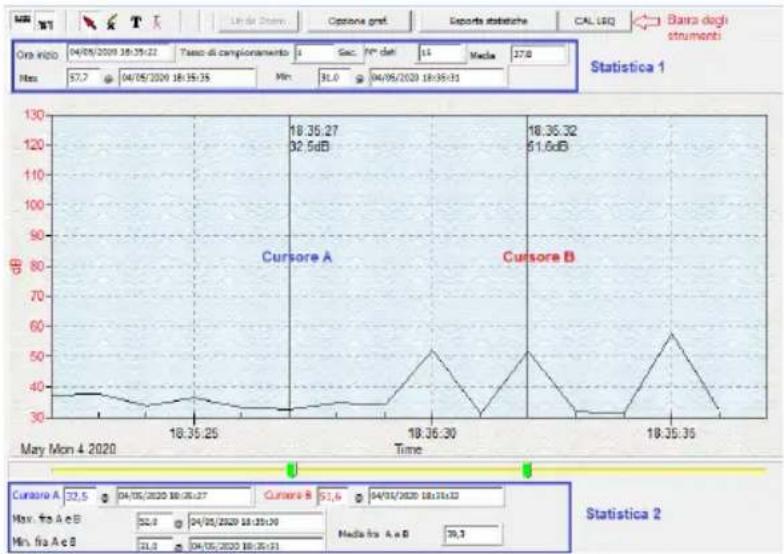 CHAUVIN ARNOUX C.A 1310 - GRAFICO - 1