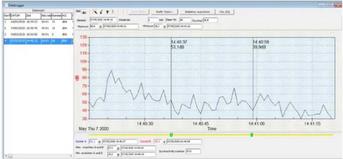 CHAUVIN ARNOUX C.A 1310 - DATALOGGER-FENSTER - 1