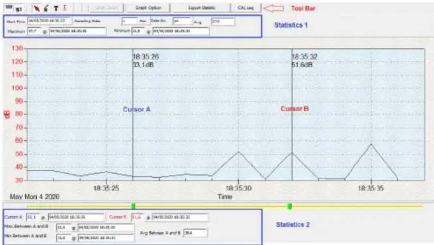 CHAUVIN ARNOUX C.A 1310 - GRAPH - 1