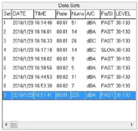 CHAUVIN ARNOUX C.A 1310 - DATA LOGGER WINDOW - 2