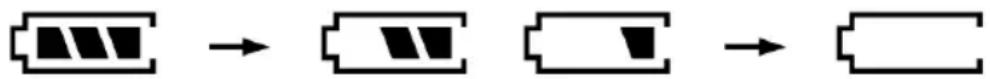 CHAUVIN ARNOUX C.A 1310 - Battery life indicator - 1