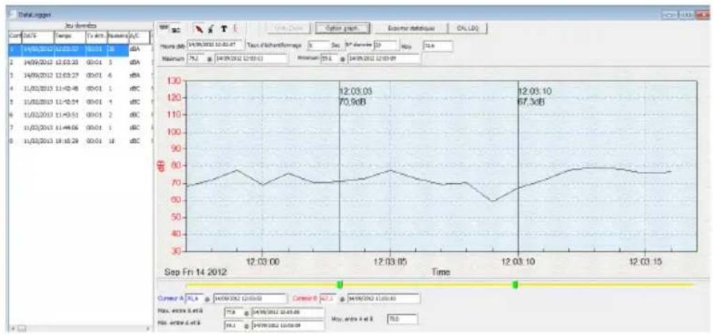 CHAUVIN ARNOUX C.A 1310 - FENÊTRE DATA LOGGER - 1