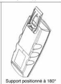 Greisinger GMH 3151 - Utilisation - 2