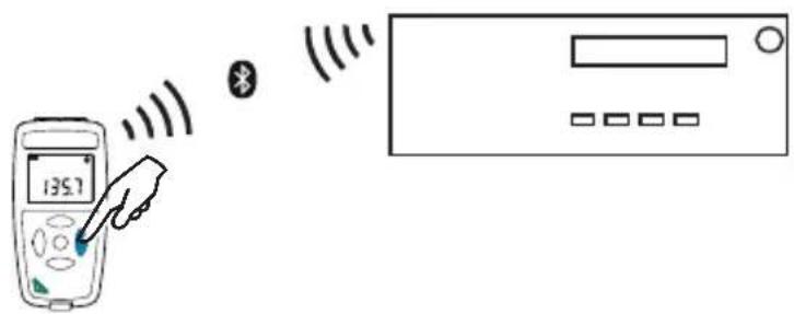 CHAUVIN ARNOUX C.A 1823 - CONNESSIONE - 2