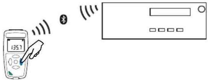 CHAUVIN ARNOUX C.A 1823 - CONNECTION - 2