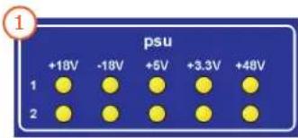 psu +18V -18V +5V +3.3V +48V 1 2