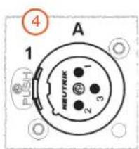 4 A 1 NEUTRIK 1 2 3