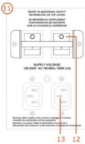 11 REFER TO ADDITIONAL SAFETY INFORMATION ON TOP COVER SE REFERER AU SUPPLEMENT D'INFORMATION DE SECURITE SUR LE COUVERCLE SUPERIEUR SUPPLY VOLTAGE 108-240V AC-50-69Hz 150W (x2) Warning: Both supply conts must be unplugger to ensure complet de enorgulation of the equipment. Attention: Les deux câties d'intérmination doivent être intranches afin d'assurer à interconnection contacte de l'oequiment. 13 12