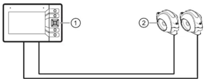 IFM CR1151 - Exemple d'application - 1