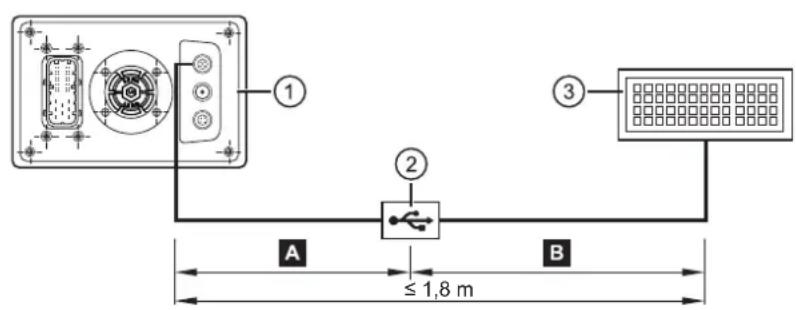 IFM CR1151 - Interfaces USB - 1