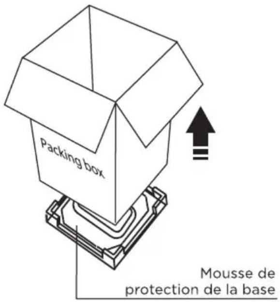 Packing box Mousse de protection de la base