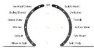 MIDEA MLV47C3AWW - Load your washer - 1