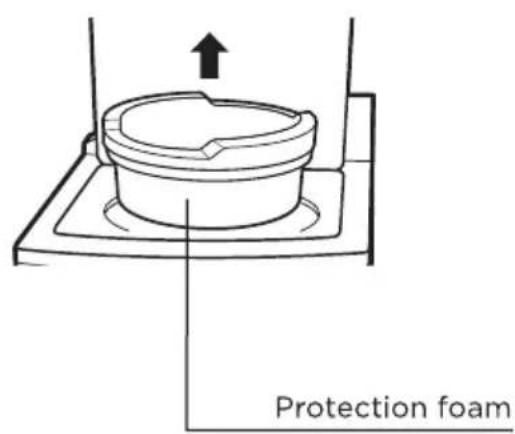Protection foam