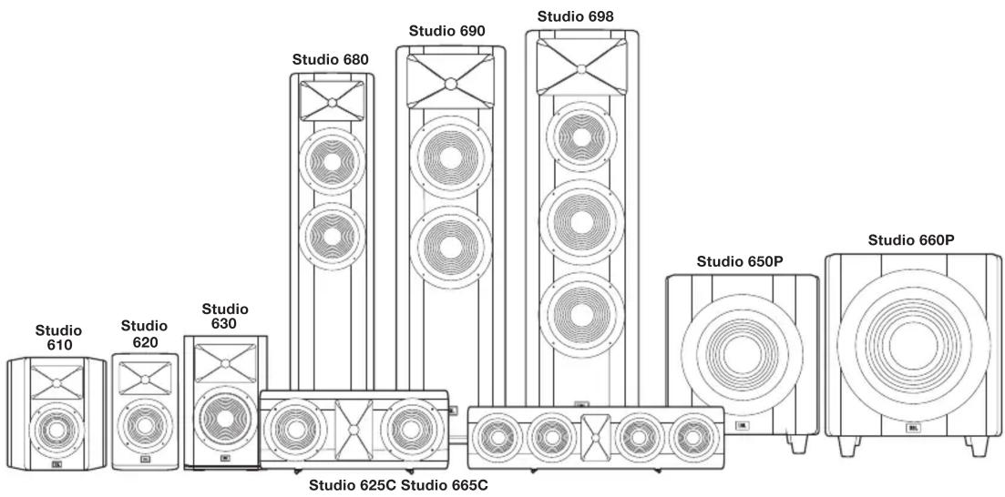 JBL Studio 625C - STUDIO 610 - 1