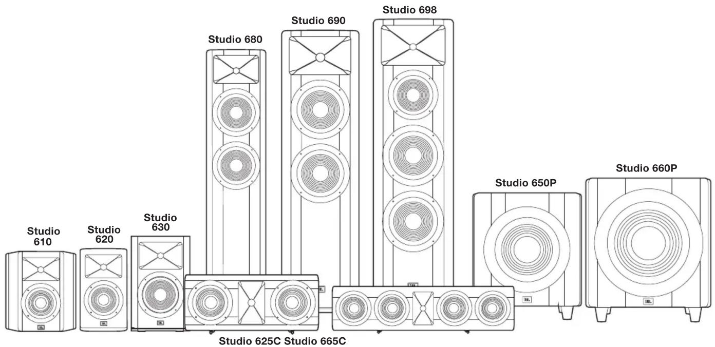 JBL Studio 625C - 1