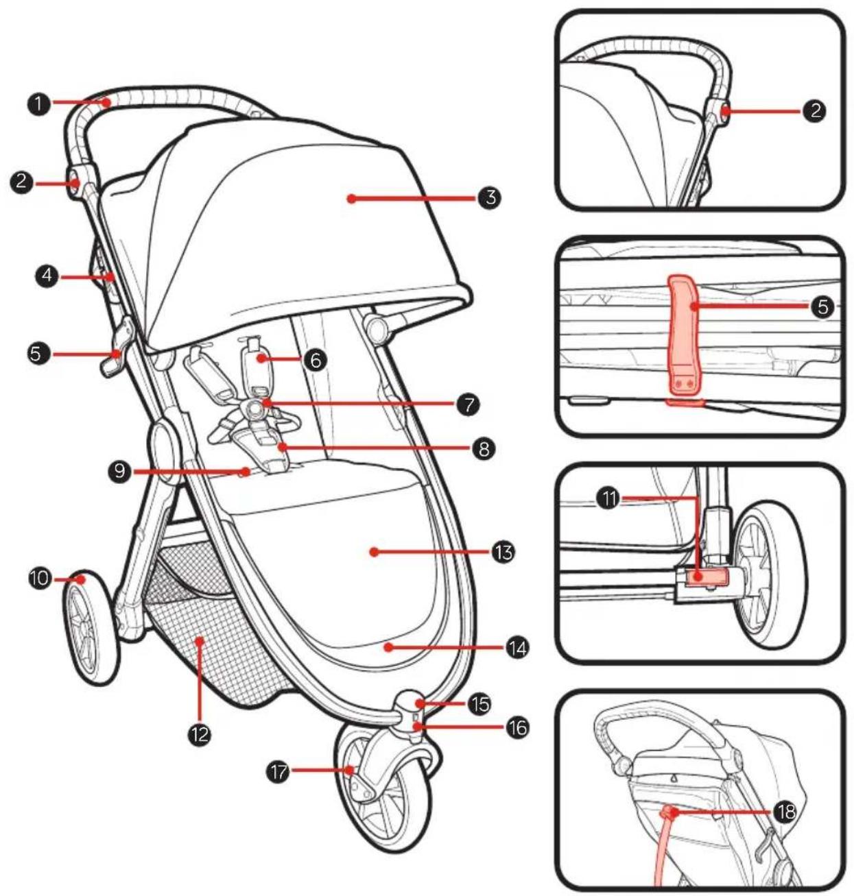 BABY JOGGER City Mini GT2 Double - Stroller Use Positions Posiciones de uso del cochecito Position d'utilisation de la poussette - 2