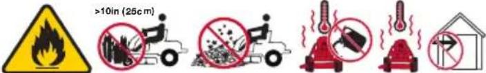 Cub Cadet Ultima ZTS1 46 - SAFETY SYMBOLS - 6
