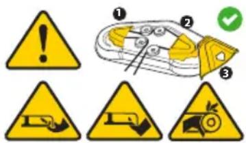 Cub Cadet Ultima ZTS1 46 - CONSIGNES DE SÉCURITÉ - 1