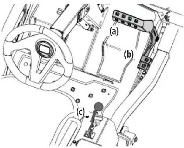 Cub Cadet Ultima ZTS1 46 - UTILISATION - 1