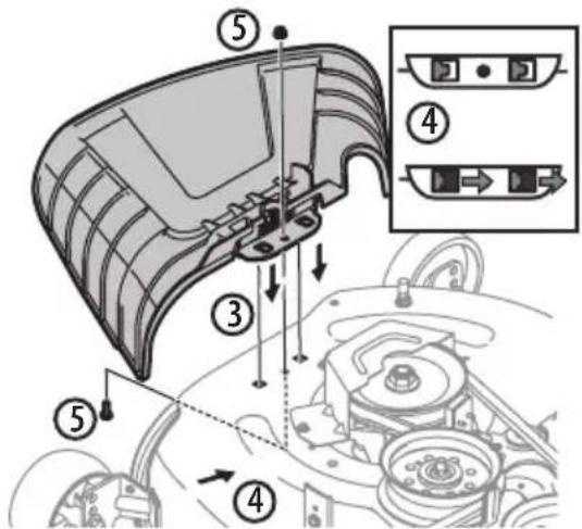 Cub Cadet Ultima ZTS1 46 - ATTACHING THE CHUTE DEFLECTOR (IF NECESSARY) - 1