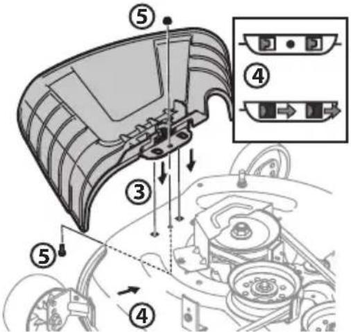 Cub Cadet Ultima ZTS1 46 - SUJECIÓN DEL DEFLECTOR DEL CANAL DE DESCARGA (SI ES NECESARIO) - 1