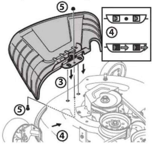 Cub Cadet Ultima ZTS1 46 - INSTALLATION DU DÉFLECTEUR D'ÉJECTION (LE CAS ÉCHÉANT) - 1