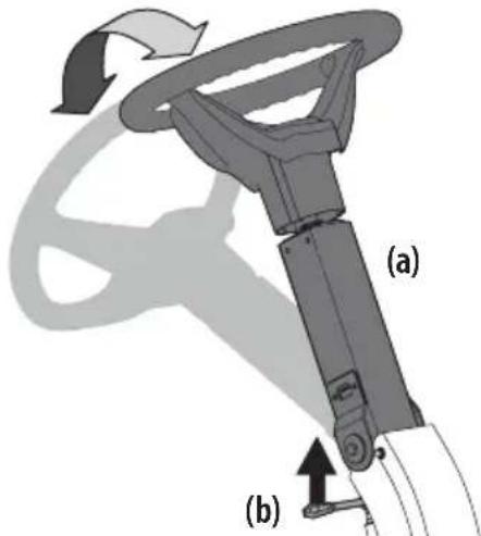 Cub Cadet Ultima ZTS1 46 - ADJUSTING THE STEERING WHEEL - 1