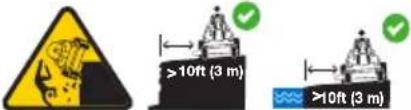 Cub Cadet Ultima ZTS1 46 - SAFETY SYMBOLS - 4