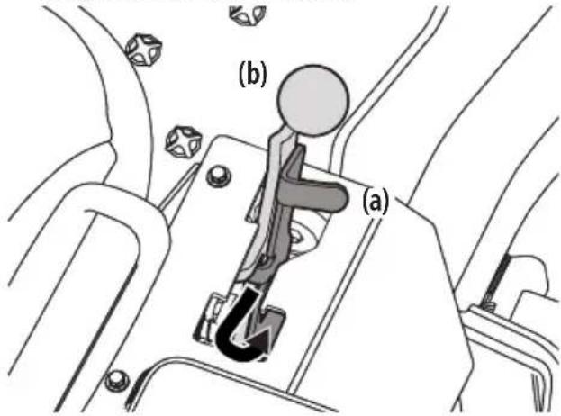 Cub Cadet Ultima ZTS1 46 - MANUALLY MOVING THE TRACTOR - 1