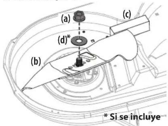 Cub Cadet Ultima ZTS1 46 - ADVERTENCIA - 1