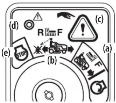 Cub Cadet Ultima ZTS1 46 - WARNING - 1