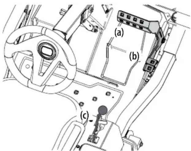 Cub Cadet Ultima ZTS1 46 - WARNING - 1