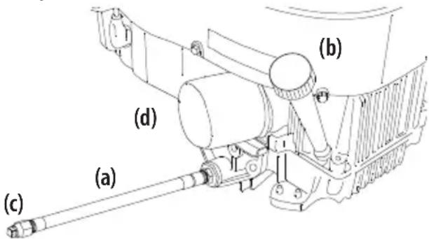Cub Cadet Ultima ZTS1 46 - WARNING - 1