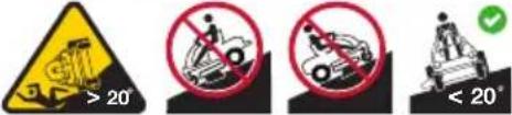 Cub Cadet Ultima ZTS1 46 - SAFETY SYMBOLS - 5