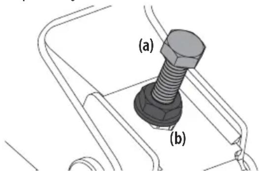 Cub Cadet Ultima ZTS1 46 - LEVELING THE DECK (SIDE-TO-SIDE) - 1