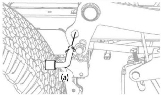 Cub Cadet Ultima ZTS1 46 - WARNING - 1