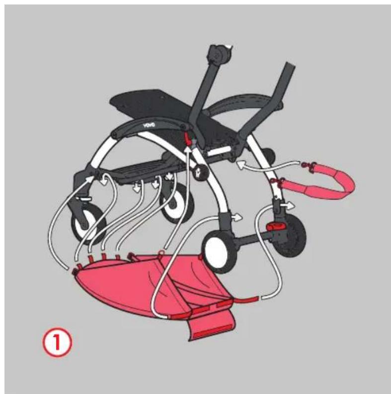 BabyZen Yoyo 2 - Warranty claims - 32