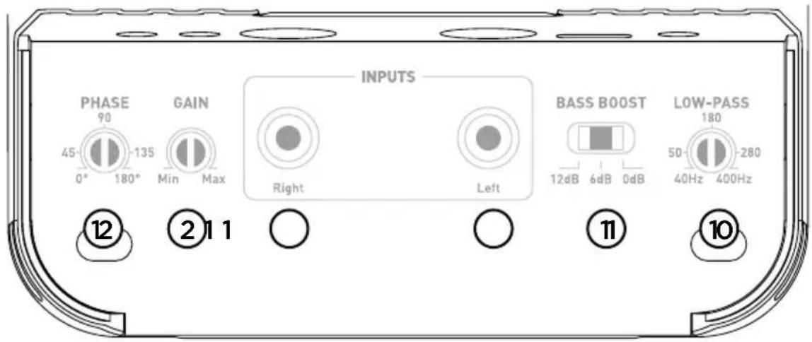 FOCAL FD 4.350 - - Control panel and connections - 6
