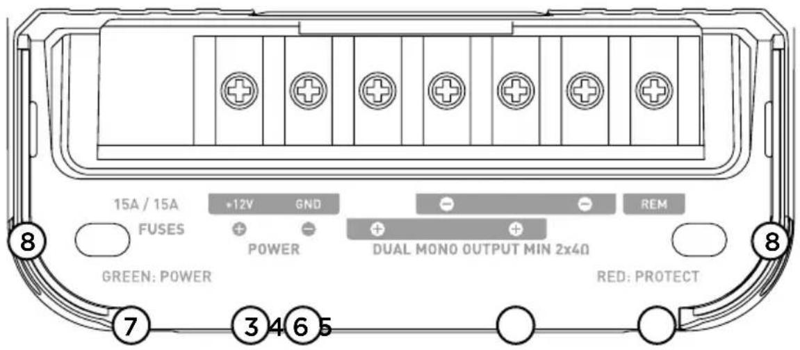 FOCAL FD 4.350 - - Control panel and connections - 5