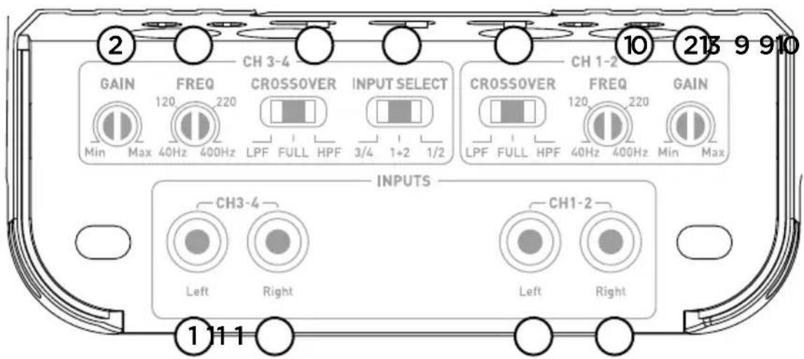 FOCAL FD 4.350 - - Control panel and connections - 2