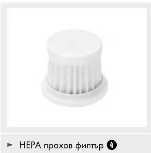SILVERCREST SMS 300 B2 - Поръчка на резервни части - 1