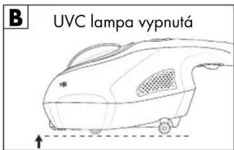 SILVERCREST SMS 300 B2 - Bezpečnostní spínač - 2