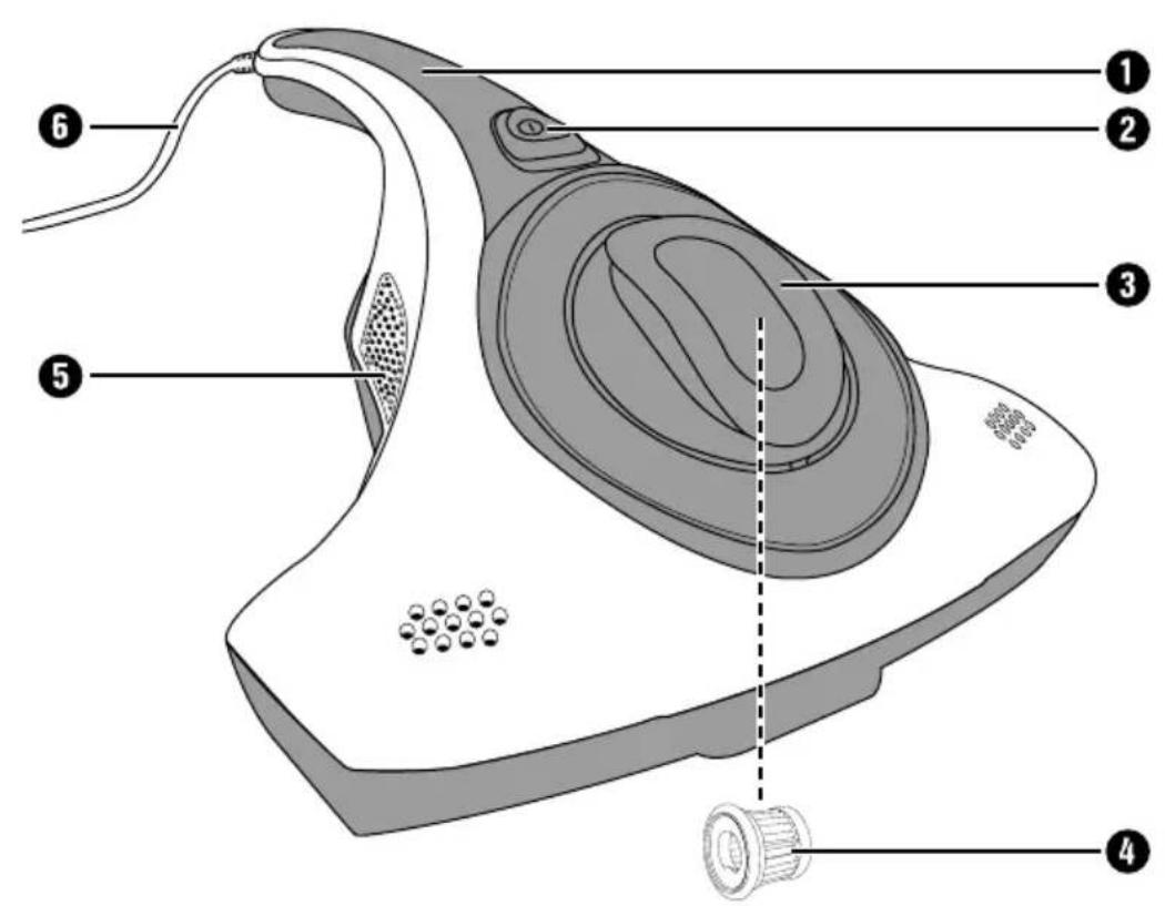 SILVERCREST SMS 300 B2 - HÄNDST∅VSUGER - 1