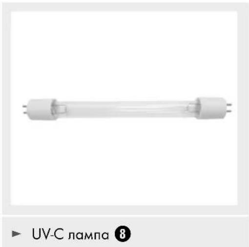 SILVERCREST SMS 300 B2 - Поръчка на резервни части - 2